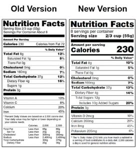 Importance of Food Labeling | Kitchen Hands Down