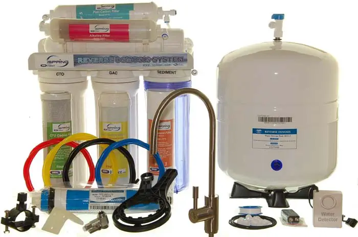 Why You Should Invest in Reverse Osmosis Water Filters